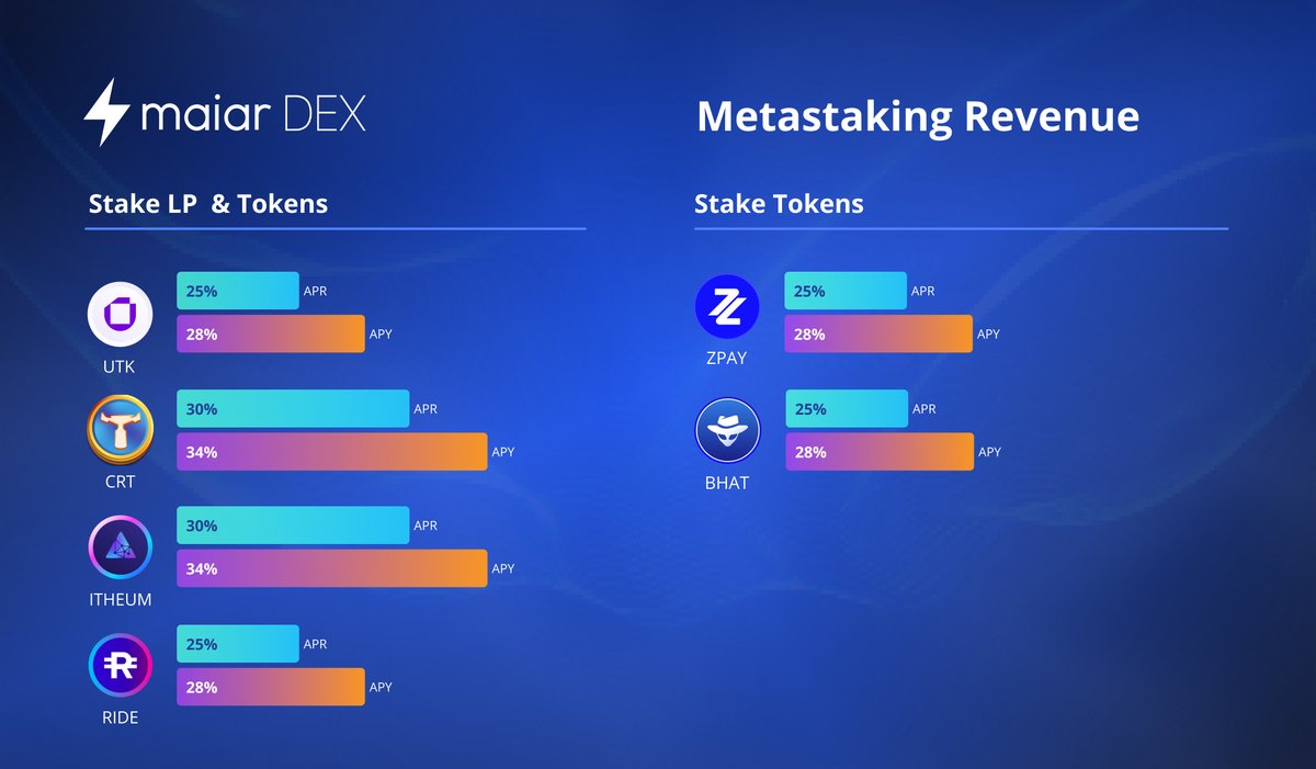 xExchange ⚡ tweet media