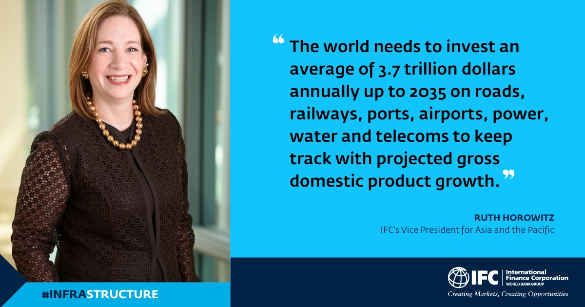 IFC_EAP's tweet photo. #DidYouKnow❓Korea has pledged to be carbon neutral by 2⃣0⃣5⃣0⃣. Watch @ruthehorowitz explain how decarbonizing #infrastructure will play a key role in achieving this goal🎯 at @Korea_land’s Global Infrastructure Cooperation Conference 2022 #GICC2022 today in Seoul. https://t.co/aR0RnsxoRK
