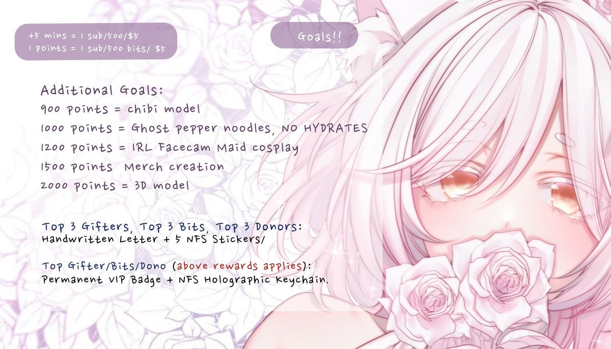 ✨️First ever 'Uncapped' Subathon✨️ Having my first subathon tomorrow as part of an early anniversary celebration! 🤍 1 September, 2pm SGT/GMT+8 🤍 More info in graphics 🤍 Featured guests in replies! RTs appreciated 💕 #Vtuber ♡ #ENVtuber