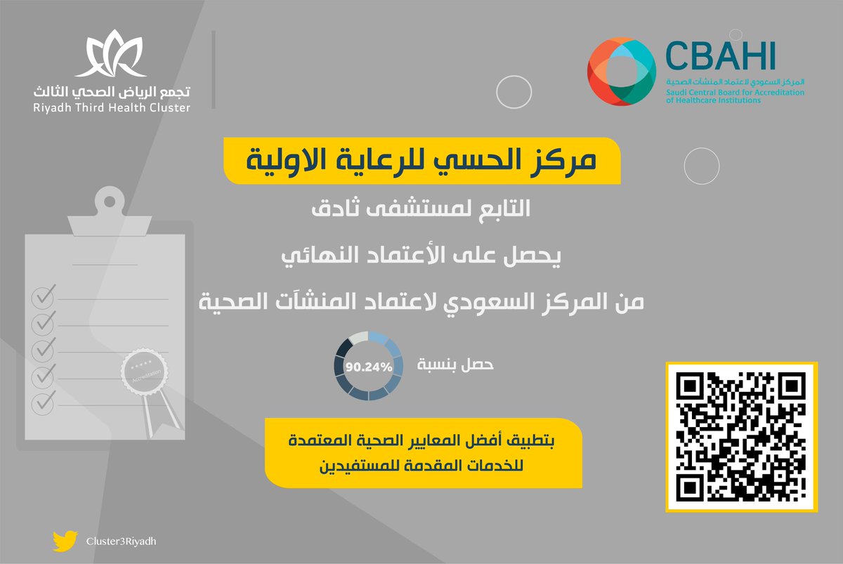 Cluster3Riyadh's tweet photo. حقق مركز صحي #الحسي ، وهو أحد ��راكز الرعاية الاولية التابعة لمستشفى #ثادق شهادة اعتماد من المركز السعودي لاعتماد المنشآت الصحية CBAHI 
حيث حصل بنسبة  90.24%

#تجمع_الرياض_الصحي_الثالث https://t.co/btCs5uQfxM