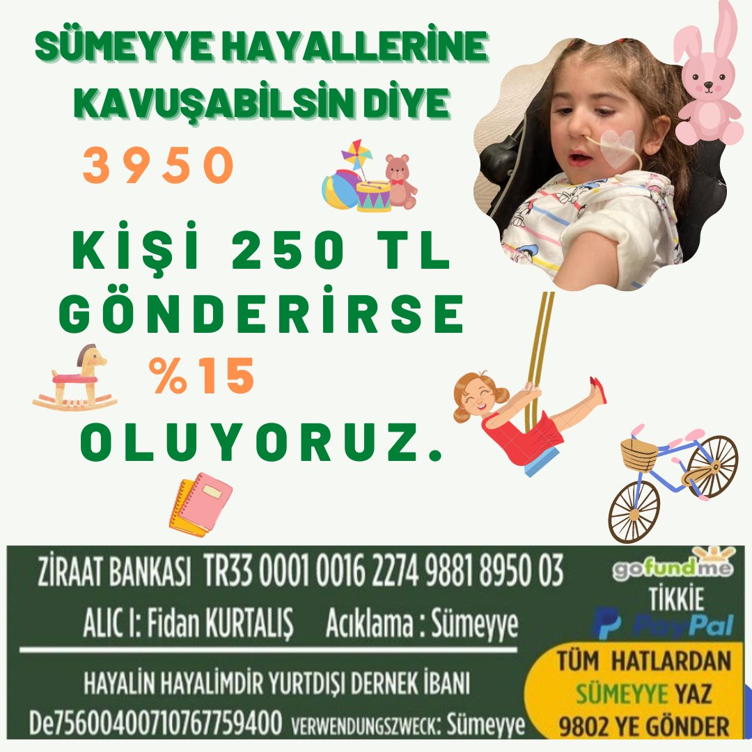 Haydi canlar %15 olmaya çok az kaldı.❤️❤️❤️ #FerhanSensoy #COVID19 #Cobra #Kherson #carsamba #MasterChef #USOpen    #ZaferYolu #sumeyyeyasasin #sümeyye #zag #Yankees #yanlızkalırsanölürsün #piyasaherkesehakettiğiniverecektir #borsa #Crypto