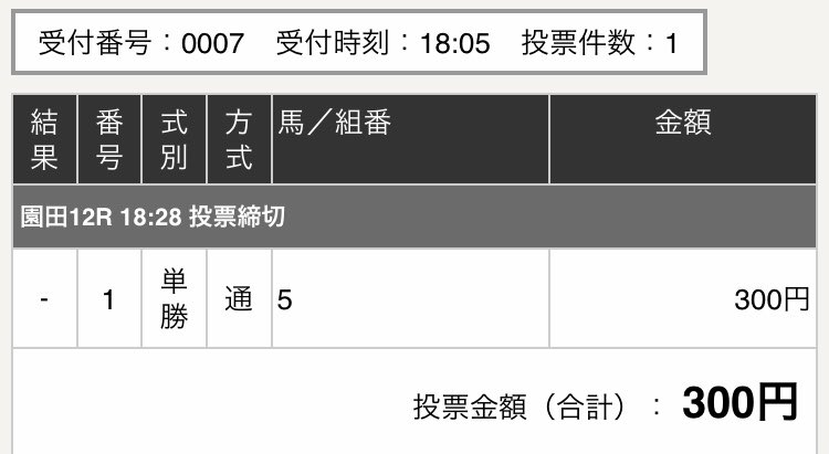 キュートランつええー💦
ワイド案件でした
これは馬券な買い方だけの問題
廣瀬お疲れ様でした💮