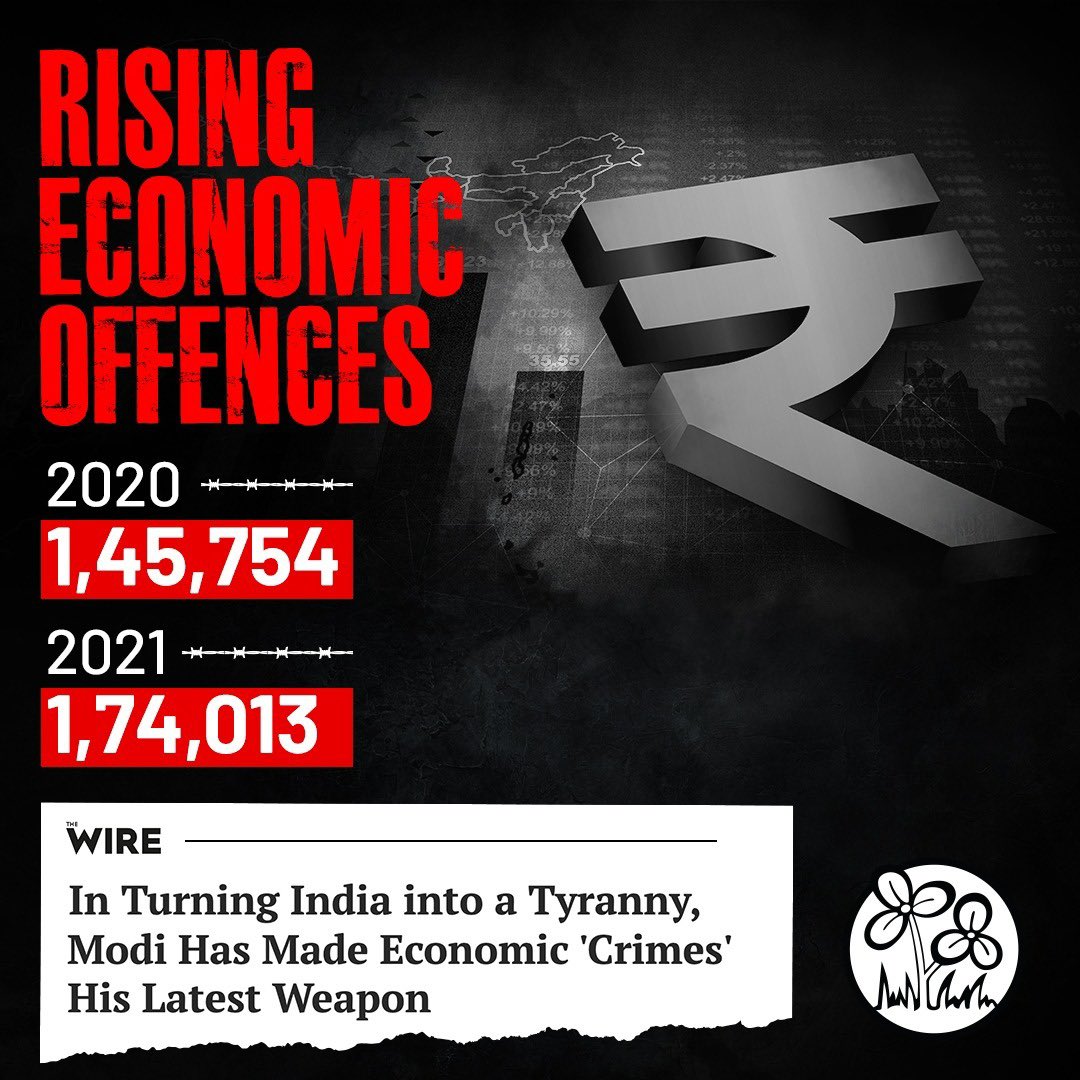 AITCofficial's tweet photo. AMRIT KAAL! 

PM @narendramodi, take a took- 

- RISING Suicide Rates 
- RISING Economic Offences
- RISING Crime Against Women
- RISING Crime Against Children

PM Modi, this is scathing reality of YOUR NEW INDIA.

And the future seems rather bleak! https://t.co/ajnwpfBXFg