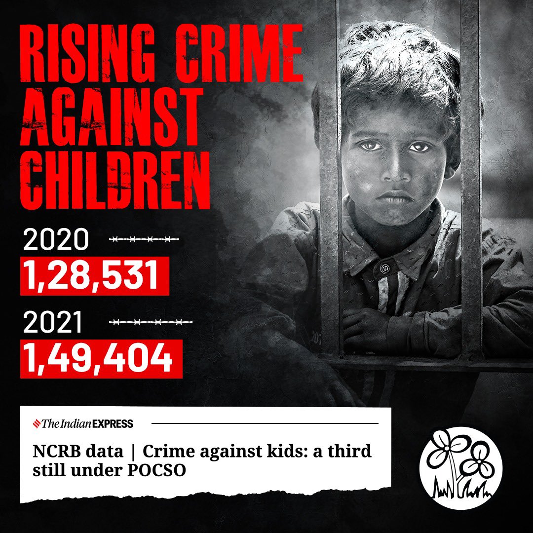 AITCofficial's tweet photo. AMRIT KAAL! 

PM @narendramodi, take a took- 

- RISING Suicide Rates 
- RISING Economic Offences
- RISING Crime Against Women
- RISING Crime Against Children

PM Modi, this is scathing reality of YOUR NEW INDIA.

And the future seems rather bleak! https://t.co/ajnwpfBXFg