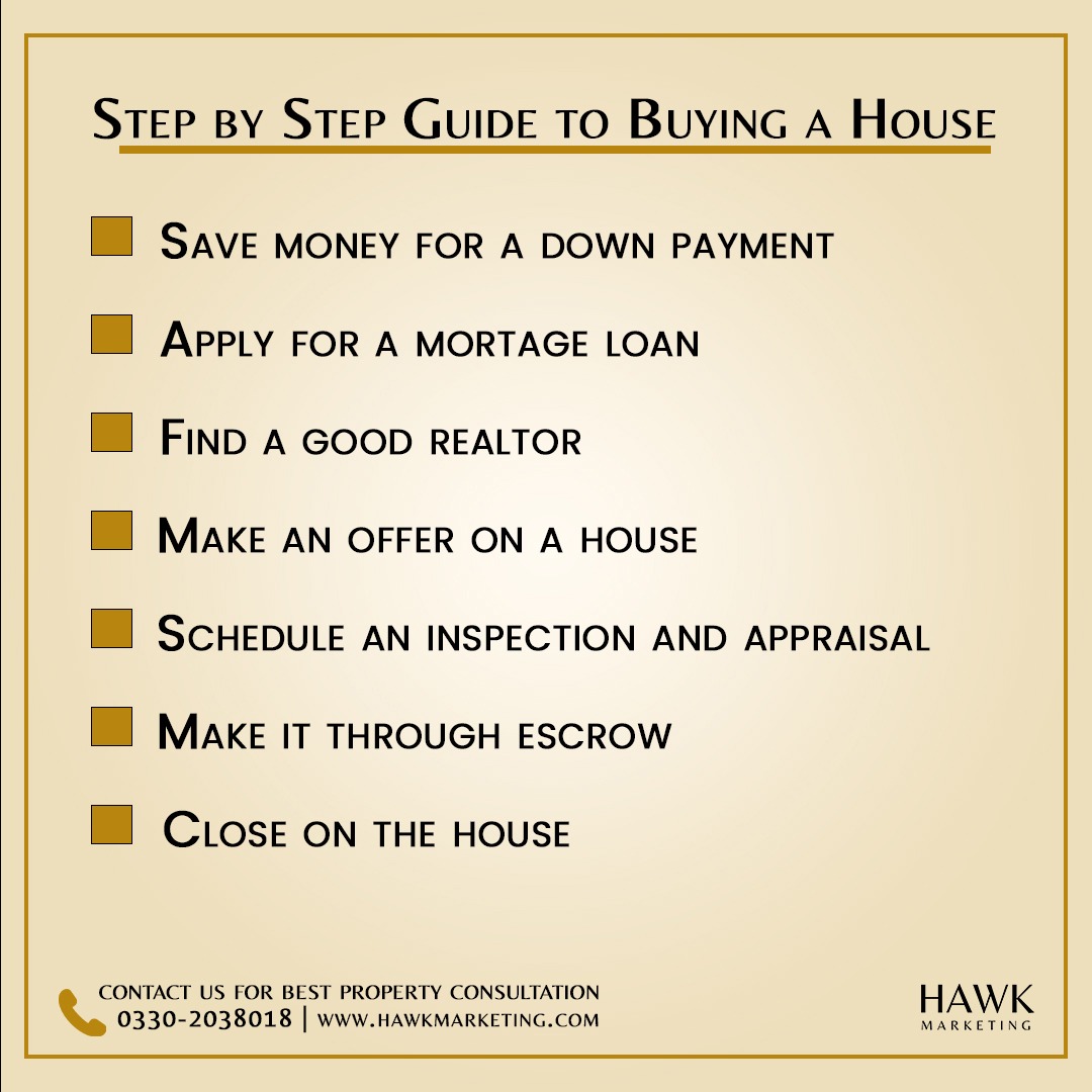 MarketingsHawk's tweet photo. Buying a home can be challenging for a first-timer. you may be anxious about making expensive mistakes.
Here is a rundown of what you need to consider before you buy.
#realestatetips #propertyinvesting #5billion #EmaarPakistan #realtor https://t.co/jnv8Hlsmhx