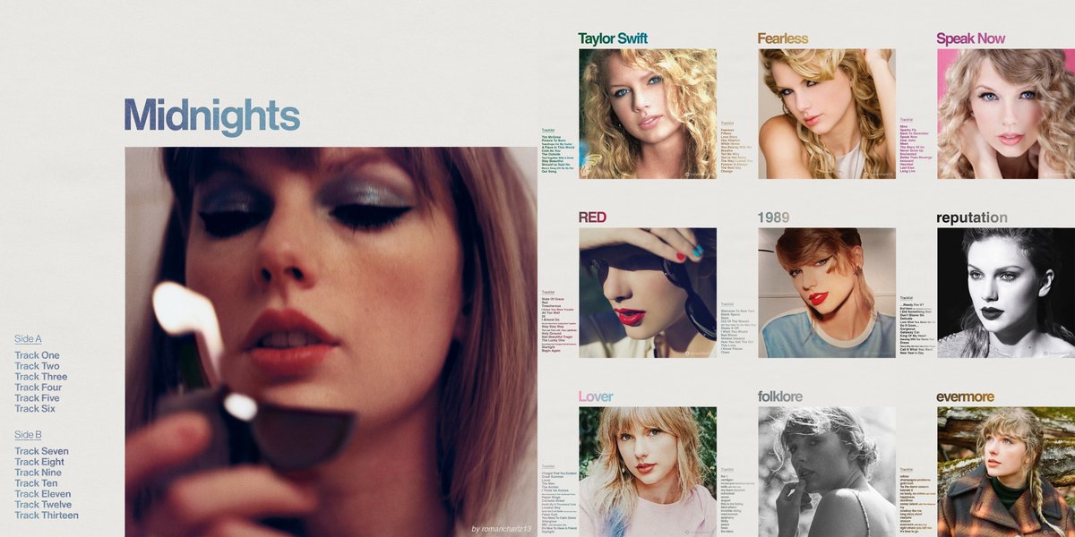 Midnights тейлор. Midnights Тейлор Свифт обложка. Тейлор Свифт альбом Midnight. Taylor Swift 2022. Тейлор Свифт коллаж.