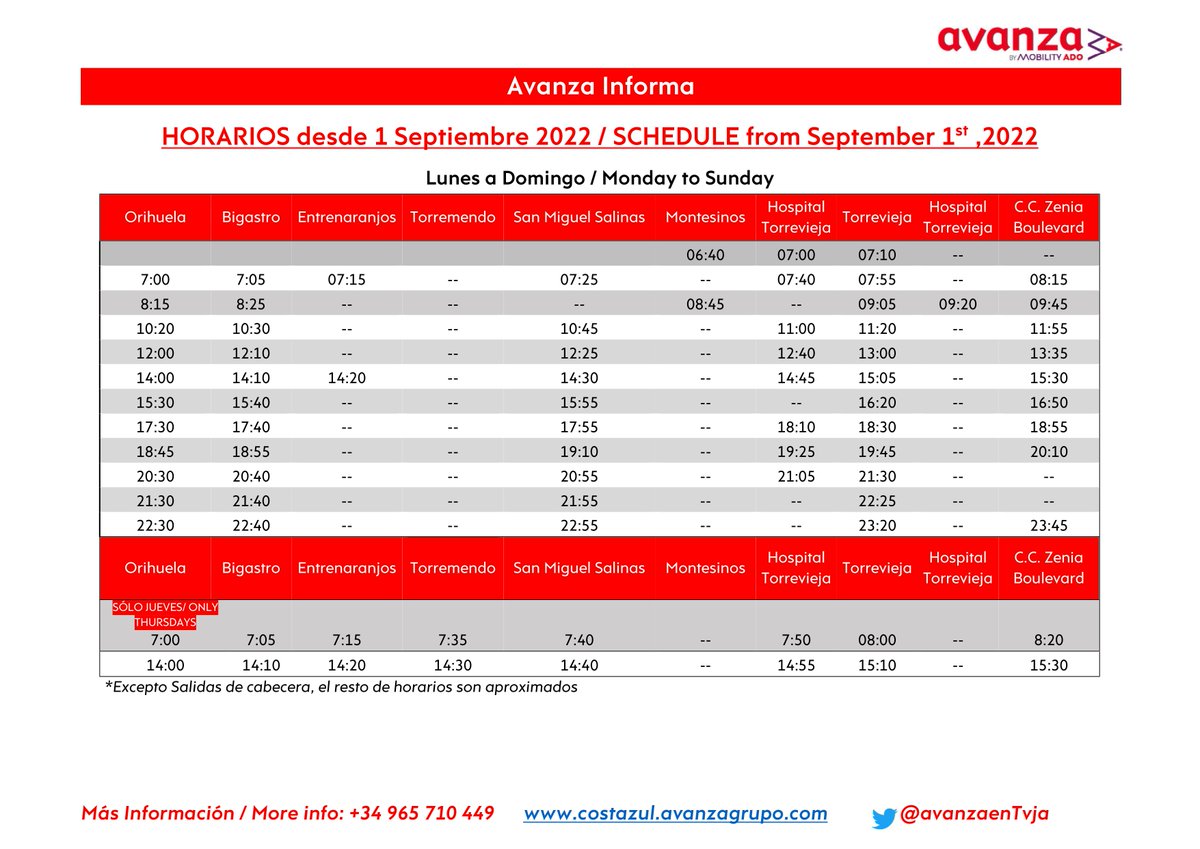 avanzaenTvja's tweet photo. 🚨Atención usuario! A partir del 1 de septiembre nuevos horarios en la linea Orihuela - Torrevieja - C.C. La Zenia @orihuelaturis @torreviejaturis @ZeniaCC  #TuFormaDeMoverte https://t.co/AMgxZqP3Mb