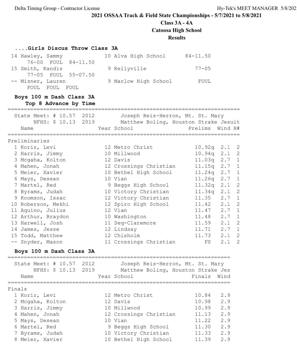 Martelmama's tweet photo. Official results posted #AllSTAR freshman year π£#statechampion
π@RedMartel11 π¨ππ #οΈβ£wasβοΈ11.30 (100 m) #nowfaster
Oklahoma #reddirtrunner 9οΈβ£1οΈβ£8οΈβ£#rez https://t.co/4MzJNiVLbb
