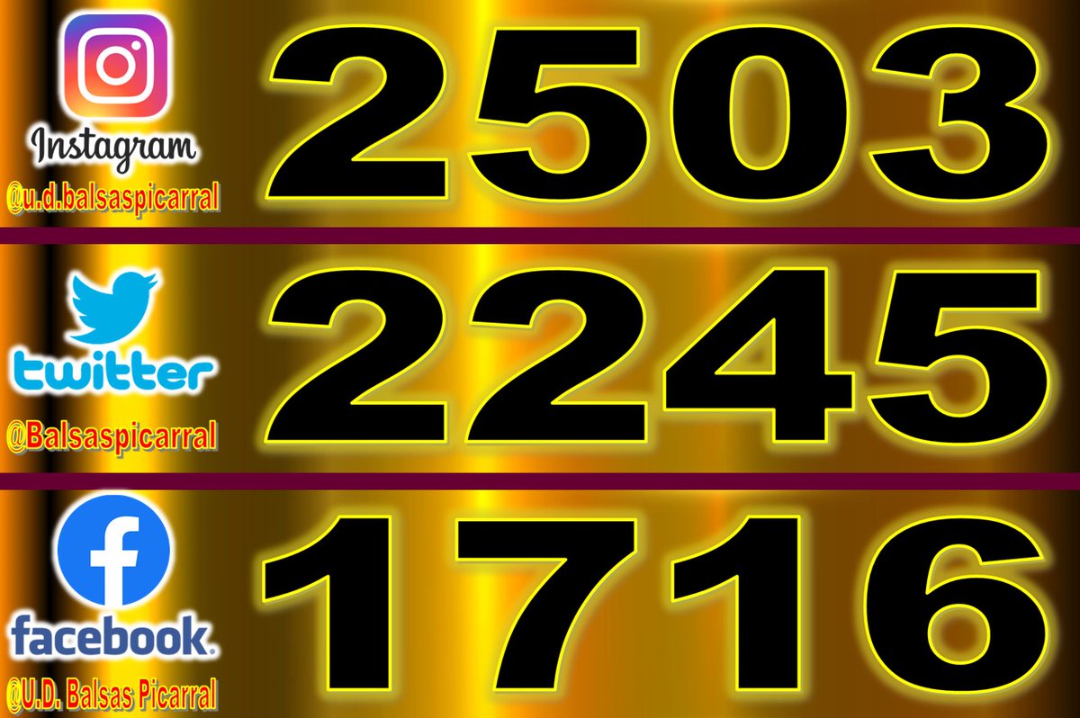 BUENO.... PUES....
¡¡ HASTA AQUÍ HEMOS LLEGADO !!
Recordando todos los momentos que hemos compartido , durante estos últimos años .
Muchas Sensaciones, siempre con mucho respeto, cargadas de mucha Alegría
De todo Corazón ....
¡¡ MIL GRACIAS A CADA UNO DE VOSOTR@S !!