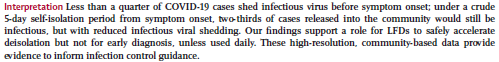 Out of The Lancet, one of the world's pre-eminent journals, from the brightest minds, only a fortnight ago.
They've even spelled out their interpretation, in case readers can't understand the findings.
After 5d isolation, 2/3 patients are still infectious.
thelancet.com/action/showPdf…