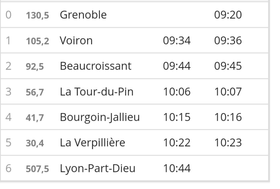 Oh mama je pensais pas la faire dans ma carrière celle-là

(Pour les non-érudits, la gare de Beaucroissant n'est ouverte que 5 jours dans l'année, uniquement pendant les foires du même nom qui se tiennent un week-end en avril et un autre en septembre)