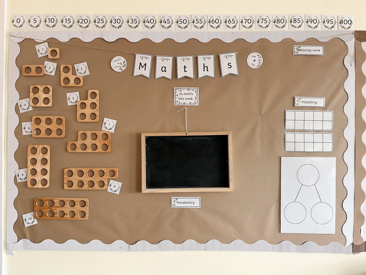 floralteacher_'s tweet photo. Maths display / working wall for the beginning of this term 🧮🤍🪵 #naturalclassroom #naturalclass #workingwall #mathsdisplay #mathsworkingwall https://t.co/vFI5akzV79