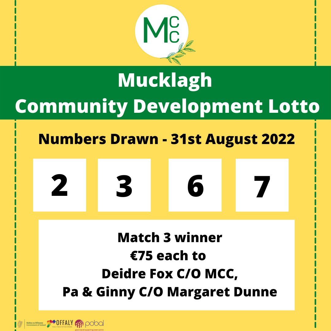 Mucklagh Community Centre tweet media