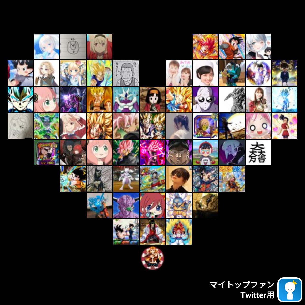 ふぅ S Tweet 誕生日ってことでマイトップファン 凄いマイトップファン Mytopfollowers から 自分を見つけたらリツイートしましょう Trendsmap