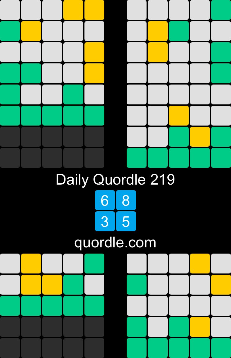 driver20_driver's tweet image. Daily Quordle 219
6️⃣8️⃣
3️⃣5️⃣
quordle.com