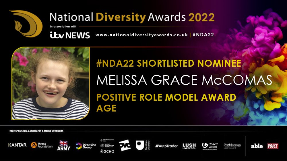 🌟🤩 SHORTLIST SPOTLIGHT 🤩🌟

🌟<a href="/Jake_Daniels11/">Jake Daniels</a> - Celebrity of the Year Award
🌟Dionne Da Costa - Positive Role Model Award: Race, Religion &amp; Faith
🌟Jayne Hughes - Lifetime Achiever Award
🌟 <a href="/Melissassmile/">Melissa Grace BCyA</a> - Positive Role Model Award: Age
 
READ MORE: nationaldiversityawards.co.uk/awards-2022/sh…