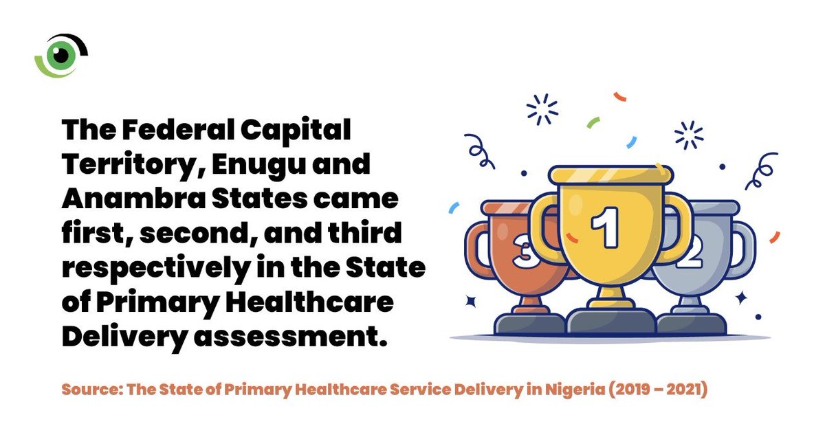 Nigeria Health Watch tweet media