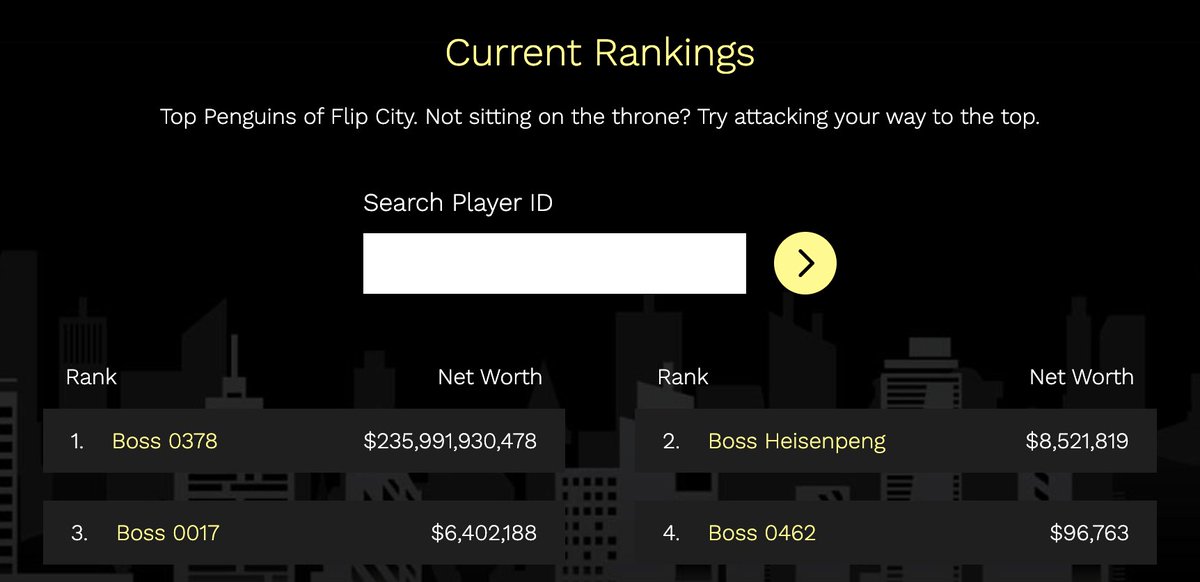 Flip City internal beta testing is almost done! Let's just say some team members are better at snow business than others 🔫 ❄️ 💰 🤌

Beta will soon open up for Boss holders and then v1 shortly after. Once v1 is live, partner projects will be onboarded to play with their own PFPs