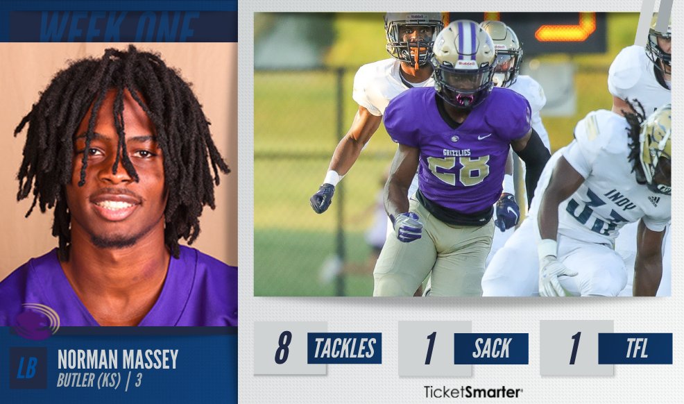 LB Norman Massey anchored the <a href="/ButlerGrizzlies/">Butler Grizzlies</a>  defense in the victory over No. 7 Garden City with eight total tackles, including seven solo and one sack.

Massey's performances earns him the #NJCAAFootball DI Defensive Player of the Week, presented by <a href="/TicketSmarter/">TicketSmarter</a>.

#NJCAAPOTW