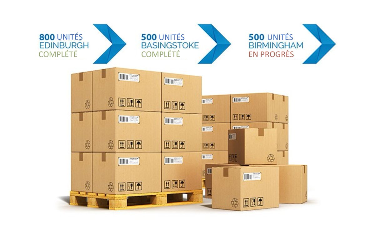 Dites adieu aux ventes manquées causées par des rayons vides!
Fabricants, distributeurs et détaillants veulent tous la même chose: offrir le bon produit, au bon endroit et au bon moment avec le VMI (gestion partagée des approvisionnements) bit.ly/3ctMc0c