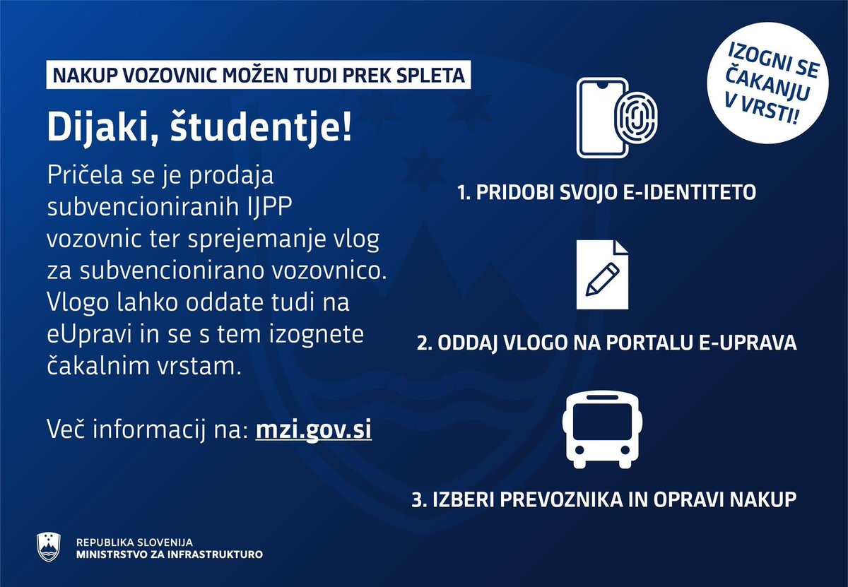 Do danes si je v predprodaji subvencionirano vozovnico uredila že velika večina dijakov, ki si jo lahko uredijo tudi z elektronsko oddajo vloge preko portala eUprava.
Tako lahko dijaki celovito storitev opravijo od doma in se izognejo čakanju v vrsti.
🔗 mzi.gov.si