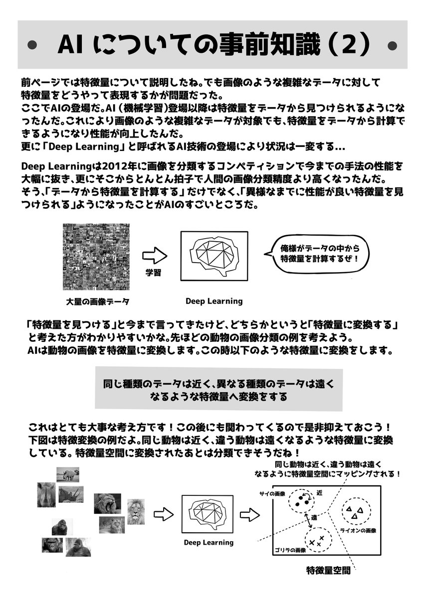 今回の技術書典のサンプルです。以前描いた漫画におまけとして流行りの Text-to-Image(DALL・E2)の仕組みのざっくり解説を書きます。 