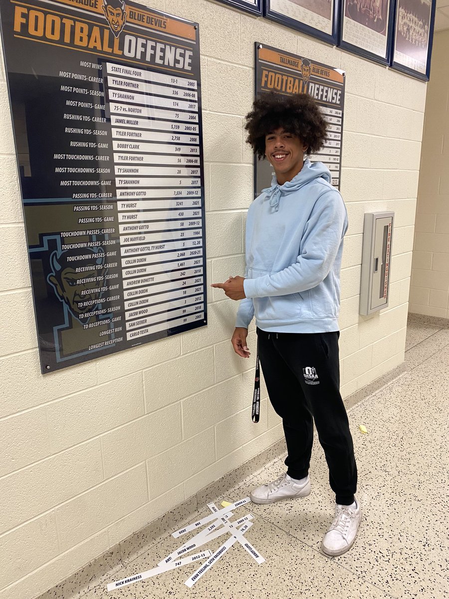 Collin Dixon- receiving yards in a career and season and TD receptions in a career and season. <a href="/Tallmadge_FB/">Tallmadge HS Football</a>
