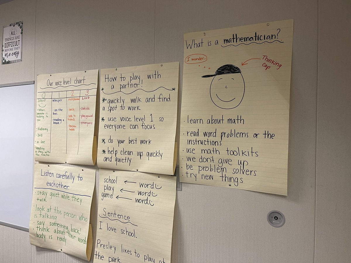 AllossoMath's tweet photo. Stopped in to visit @CES_Kiger today at @LMESEagles and I was so impressed by her mathematicians! They are already solid with their procedures and so focused during the Math Workshop! Keep it up ππΌ #SACSPride https://t.co/EbfROfnazh