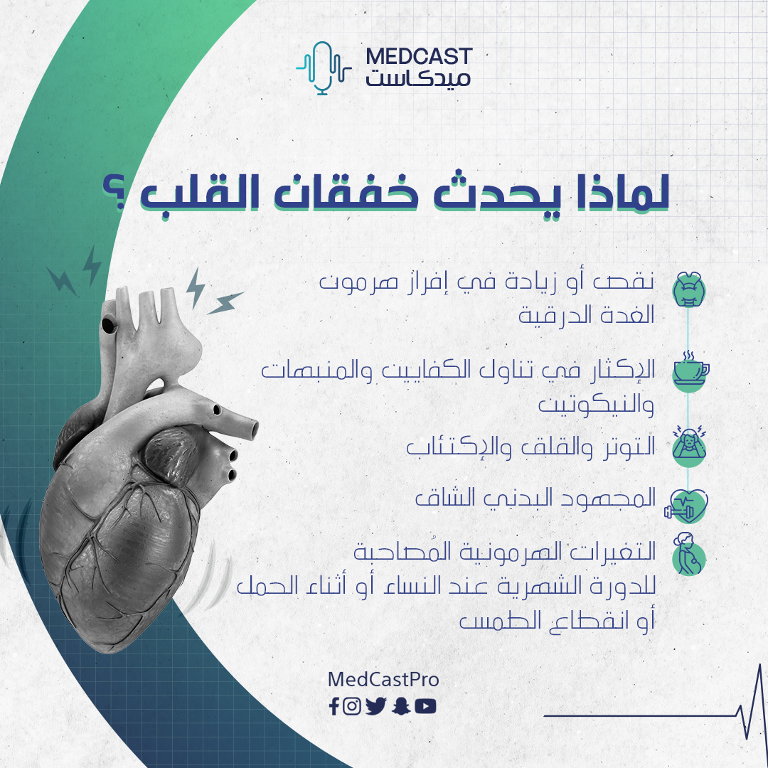 MedCastPro tweet picture