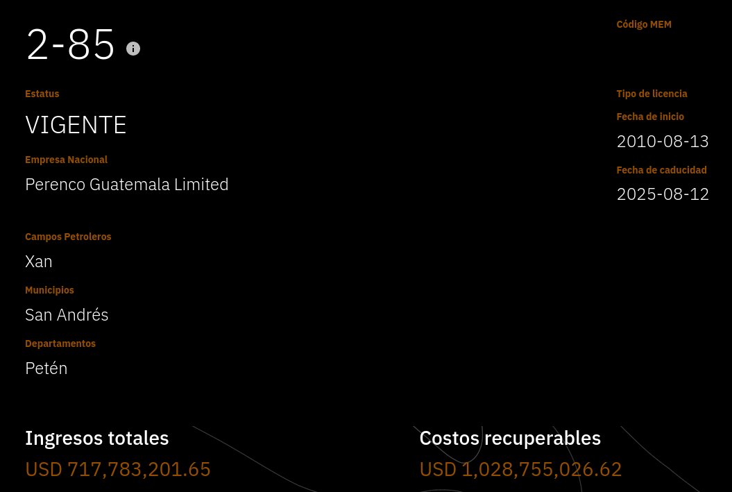El trabajo del <a href="/oie_gt/">OIE - Observatorio de Industrias Extractivas</a> es fundamental en un país constantemente saqueado. Acá resumen como Perenco recibe de Guatemala más plata que la que da por regalías. 

<a href="/NeidaSolis_/">Neida Solis</a> lo puso en contexto en esta nota breve: quorum.gt/poderes/politi…