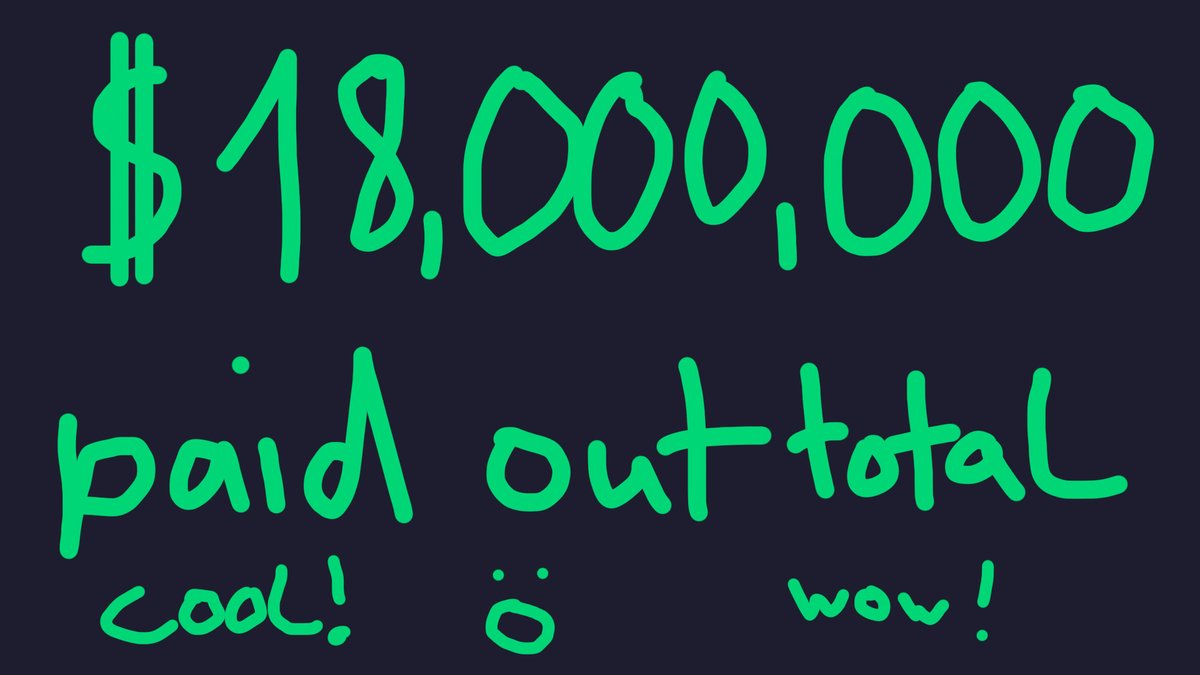 freecashcom's tweet photo. Our graphic designer is sick.. 😪
But still wanted to tell you that we reached $18,000,000 total paid out to our users.

Hope you like my style. Let's give away $100 to one person to celebrate that.

🏆 $100
▶️ RT
▶️ Follow us
🕐 3 days https://t.co/ZbNS6F6JCm