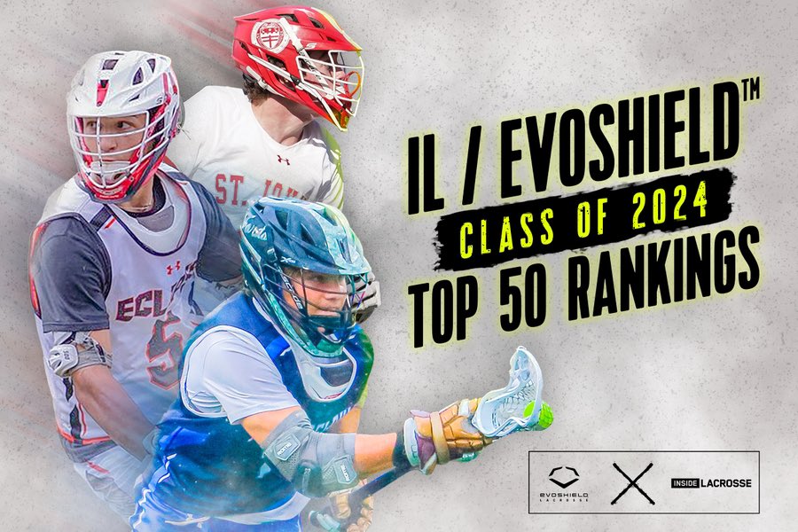 Without further ado, the @Inside_Lacrosse / @EvoShield Top 50 Junior Rankings for the Class of 2024: insidelacrosse.com/article/il-evo…