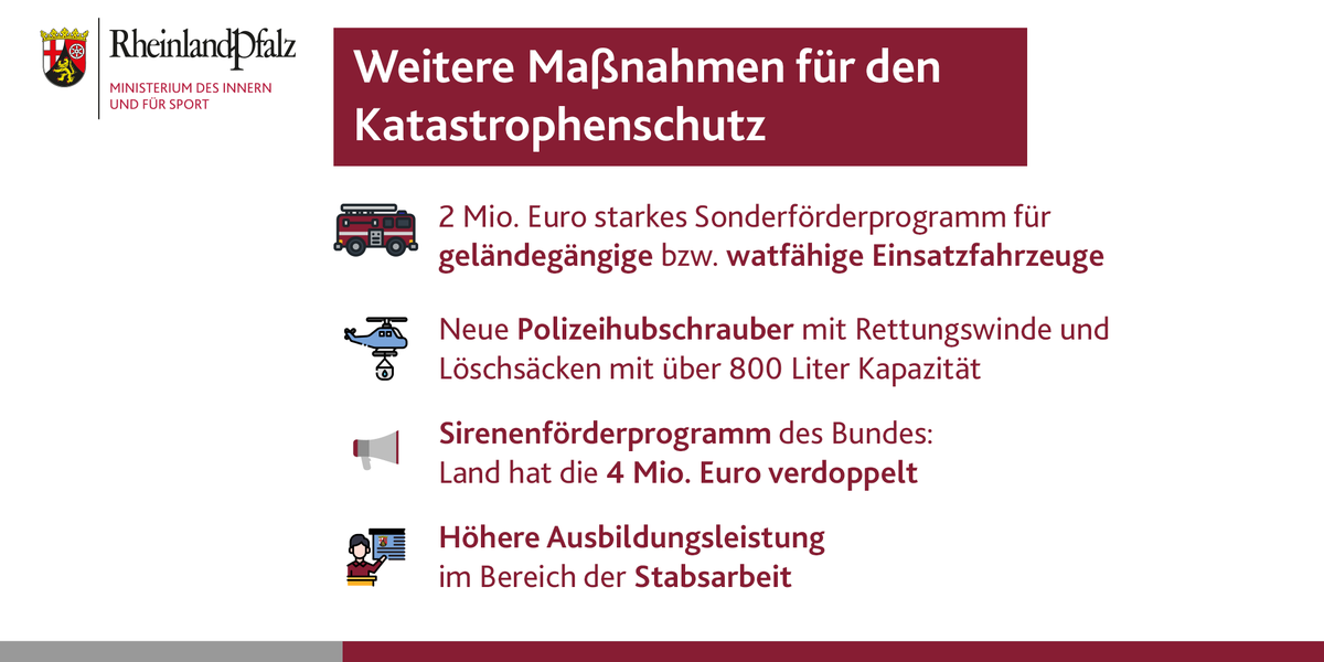 Eine zentrale Landeseinrichtung, die Stärkung der Kommunen und rechtliche Anpassungen: Diese drei Säulen stehen im Fokus der von Innenminister Roger #Lewentz vorgestellten Planungen der Landesregierung zur Neuausrichtung des #RLP-Katastrophenschutzes. Weitere Maßnahmen 👇