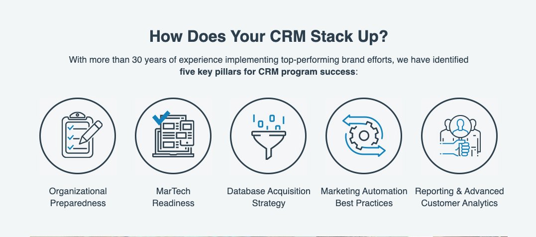 response_media's tweet image. How Does Your #CRM Stack Up? Our short Relationship #Marketing Audit has three questions per pillar to help you assess the relative strength and ability of your efforts and identify areas for improvement. bit.ly/3B0bxYN