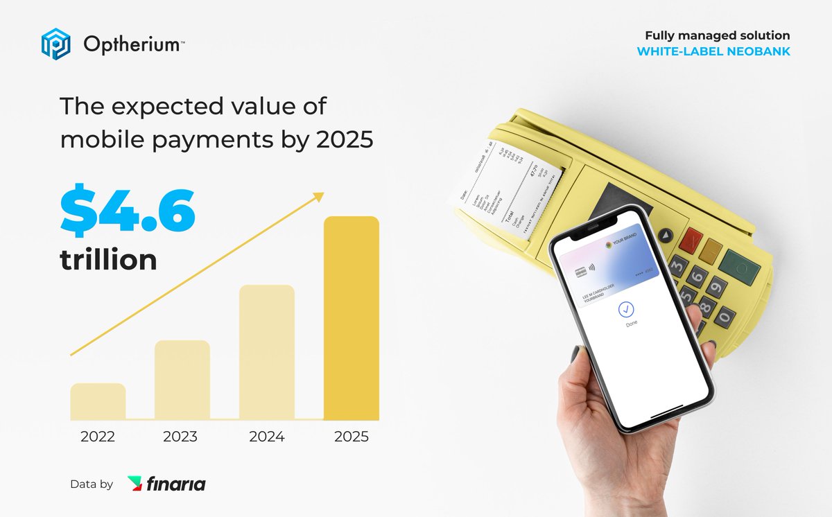 Optherium tweet media