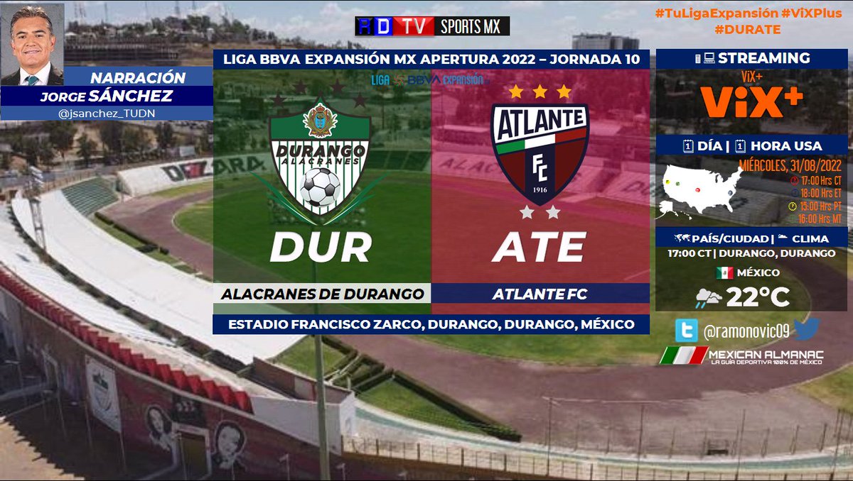 ramonovic09's tweet photo. 🇲🇽 #LigaBBVAExpansiónMX #A22 #Jornada10 | @AlacranesdDGO 🆚 @Atlante
#Durango #Atlante
🗓️ Hoy
🇺🇲 ⏰ 18:00 Hrs ET, 15:00 Hrs PT
📱💻 @ViX_plus #ViXPlus
🎤 @jsanchez_TUDN
#TuLigaExpansión #ViXPlusStreaming #DURATE https://t.co/1ZIb4rHhYC
