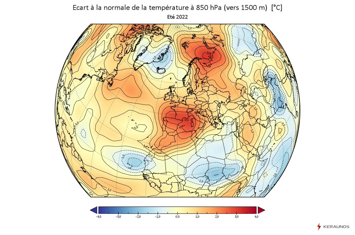 La plus forte anomalie thermique de la masse d'air au niveau 850 hPa (1500 m) sur les trois mois d'#été ressort entre #Espagne et #France avec une anomalie atteignant +3°C par rapport à la normale au large de la Provence.
On note la même chose en mer de Barents également. 