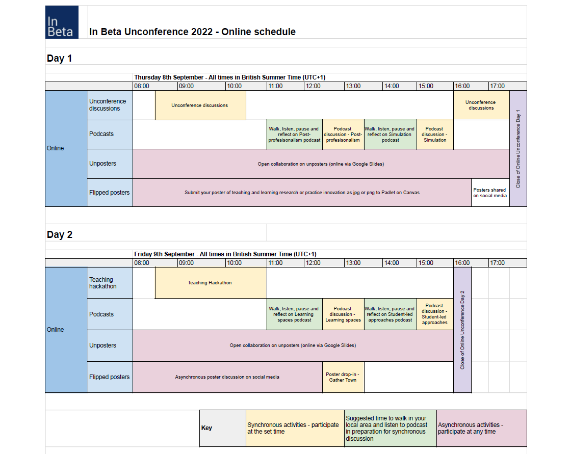 In Beta Experiments in Physio education tweet media