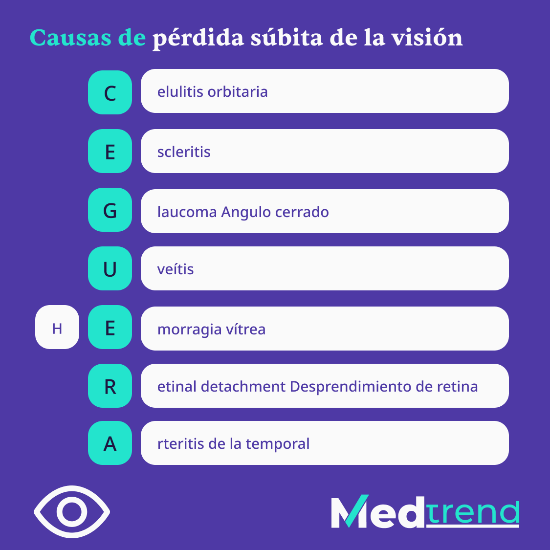 realmedtrend's tweet photo. Te compartimos un #tipENARM 😎🤓💊💉⏩ Sigue nuestro #cursoIntensivo rumbo al #ENARM en: https://t.co/1eQ7Xdw7SR https://t.co/IpEjCAWWDY