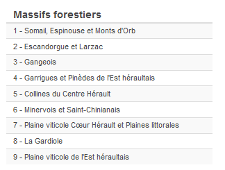 Prefet34's tweet photo. 🗺🔥 Carte du risque #FeuxDeForêt
Jeudi 0⃣1⃣septembre⤵️
🟠Risque élevé secteurs: -Collines centre Hérault -Minervois/Saint-Chinianais -Plaine viticole Cœur Hérault & plaines littorales
🟡 modéré reste département
🔍 voir légende
🚭ne jetez pas vos🚬
🔥 📞18 ou 112 https://t.co/MBbOrqgPKn