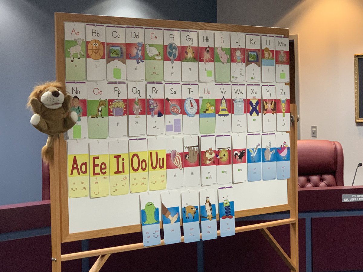 TraciBlackburnB's tweet photo. One of the highlights of my job! Supporting new teachers in their efforts to engage ALL students in systematic and explicit literacy instruction! #soundsfirst #connectingsoundsandspellings #learnthecode #earlyliteracy @BradleySchools @TN_Literacy @TNedu https://t.co/O1eCOjcPO5
