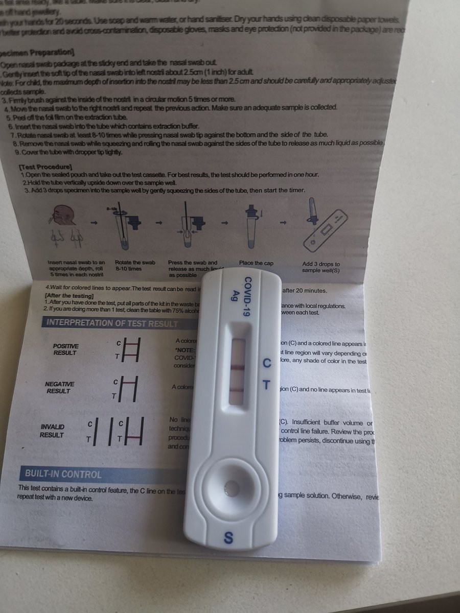 Nun. Corona Positiv. Da hat es mich leider die letzten Tage komplett zerlegt.