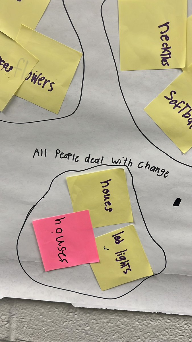 So impressed. Uncovering the concept of change: Check out these student-created generalizations.