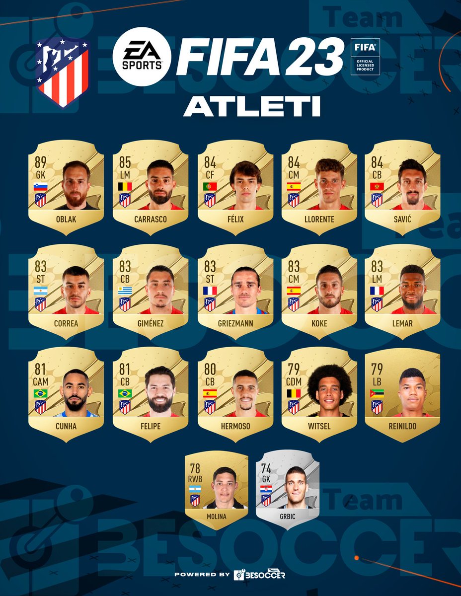 Team BeSoccer tweet media