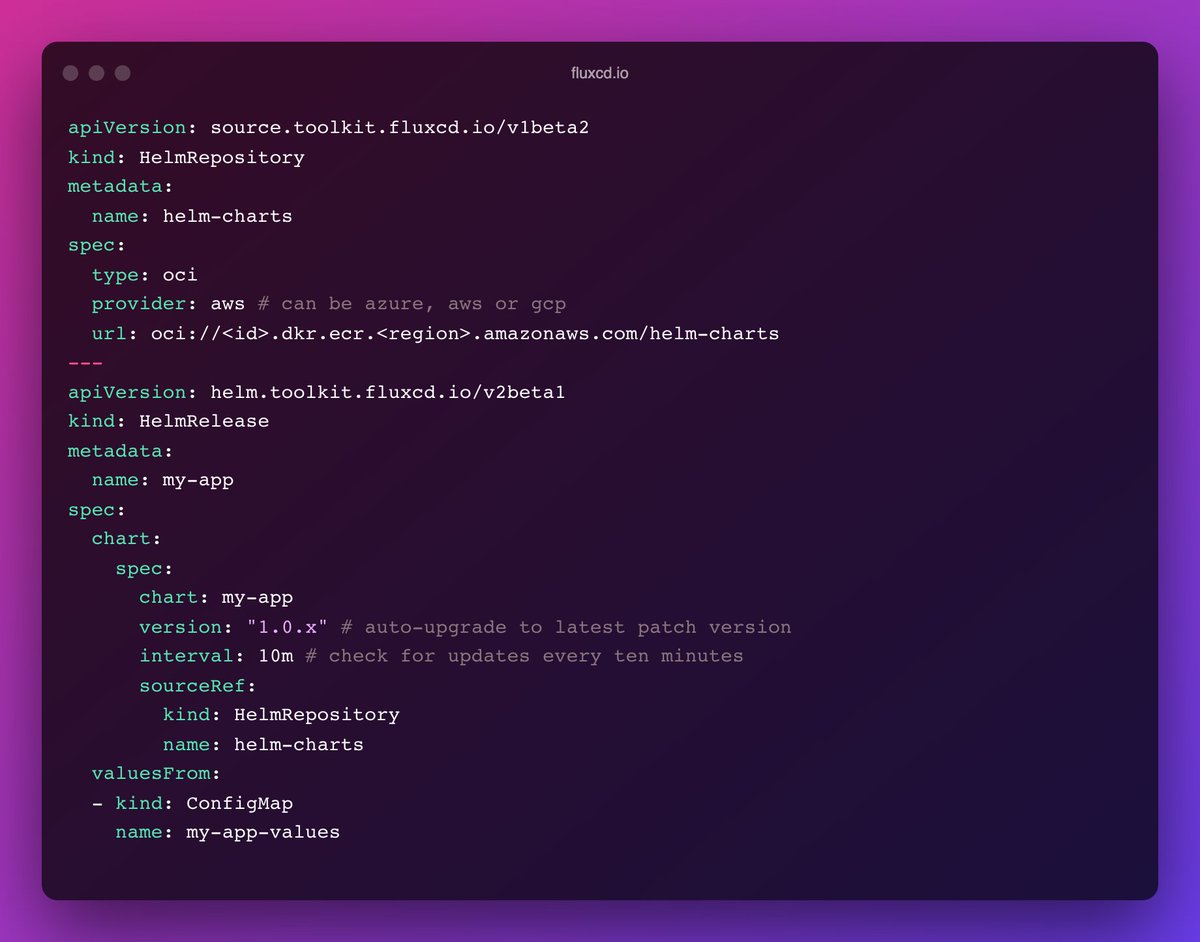 No more pesky secrets to authenticate against Azure, AWS and GCP container registries when deploying Helm charts with <a href="/fluxcd/">Flux Project</a>. Starting with v0.33, Flux leverages #Kubernetes workload identity and IAM when pulling OCI artifacts from managed registries. github.com/fluxcd/flux2/r…