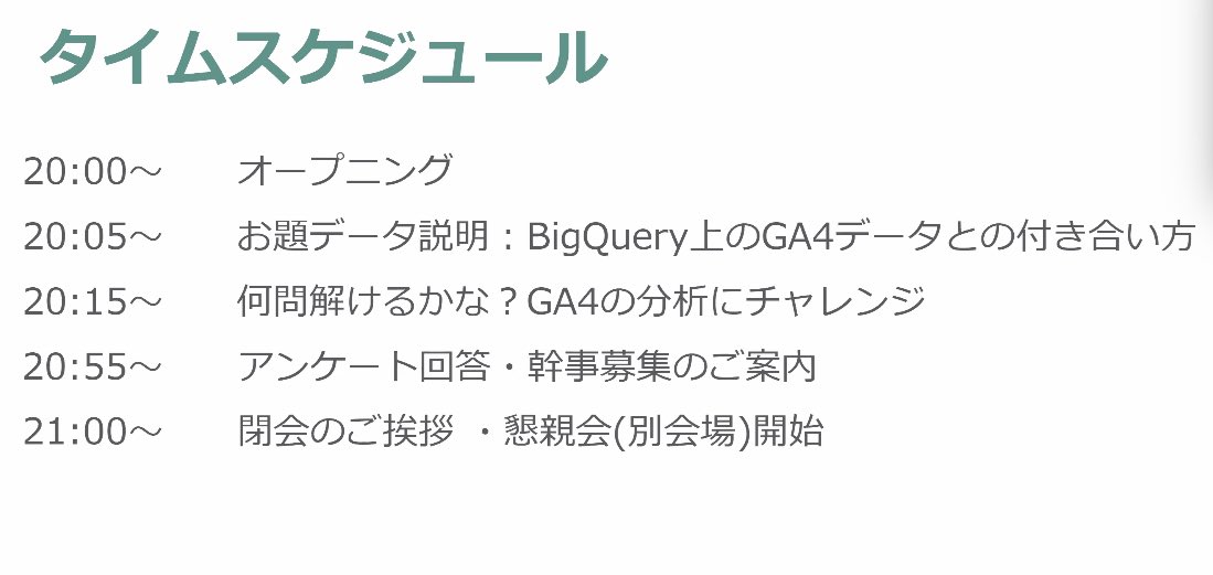 Tableau GA ユーザーグループ (@TableauGa) / Posts / X