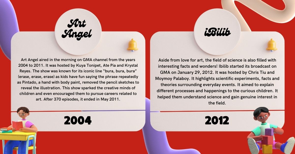 KidSpot__'s tweet photo. 2004 - 2012 🍎✏️📺

Our love of arts and science just never goes away, and these shows sure did the same! Click below to find out more!

#KidSpot
#PagbabalikBata
#BroadcastHistory
#CA3283 https://t.co/COc4zFB4ih