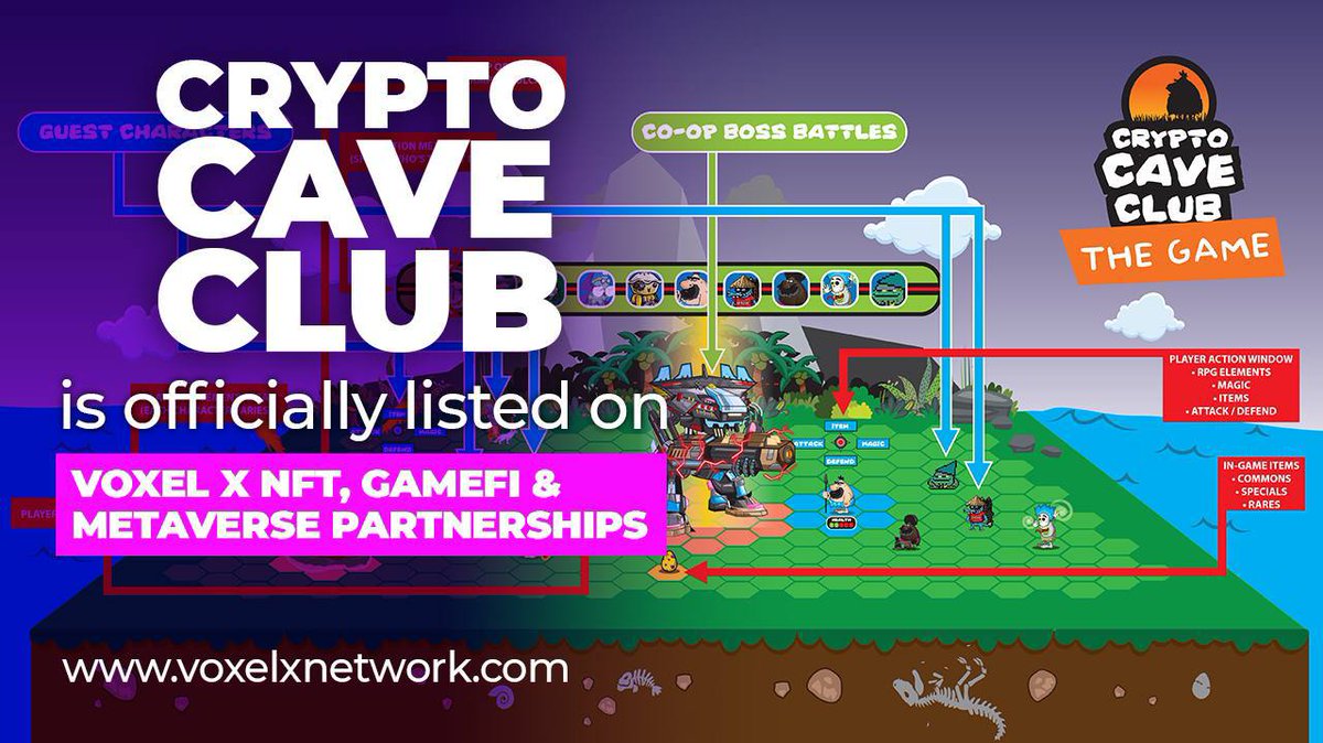 VoxelXnetwork's tweet photo. Crypto Cave Club officially listed onto Voxel X Network #NFT, #GameFi &amp; #Metaverse Partnerships

Make sure to visit @Crypto_CaveClub website: https://t.co/PNAhipvByP to explore the project in more detail

Welcome to the @VoxelXnetwork Crypto Cave Club https://t.co/Vo87PY4CD5