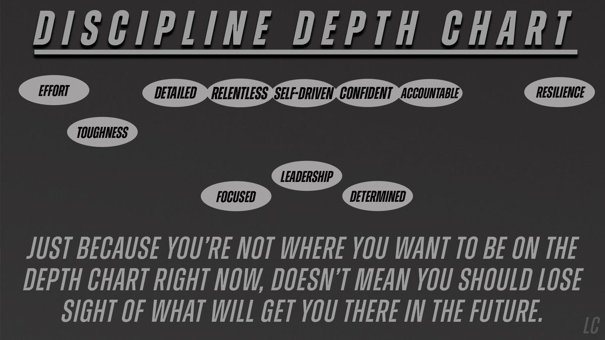 LewisCaralla's tweet photo. If you didn’t get your way recently, stay focused on what matters. https://t.co/XKyIKDdp40