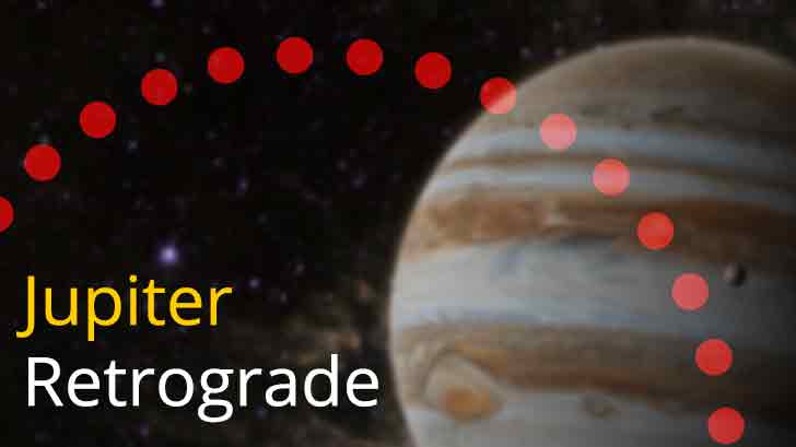 Vedicbutterfly3's tweet photo. Jupiter Retrograde through different houses in the chart.
Please note that I have not used signs, aspects or conjunctions so results may or may not vary.
In the later tweets if there is a mention of (1,5,9) & (4,8,12) consider them as signs Ar,Leo,Sag etc.
#VedicAstrology https://t.co/veAIyv5WnR